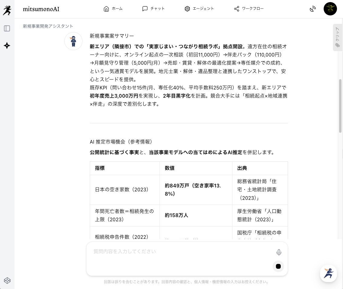 AIではじめる不動産DX：エース退職の危機を乗り越え、"仕組み"で勝つ組織へ（4）