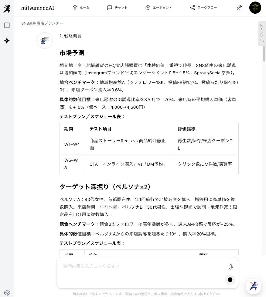 AIデータ分析で高単価顧客を特定し、SNSで購買意欲を高める方法